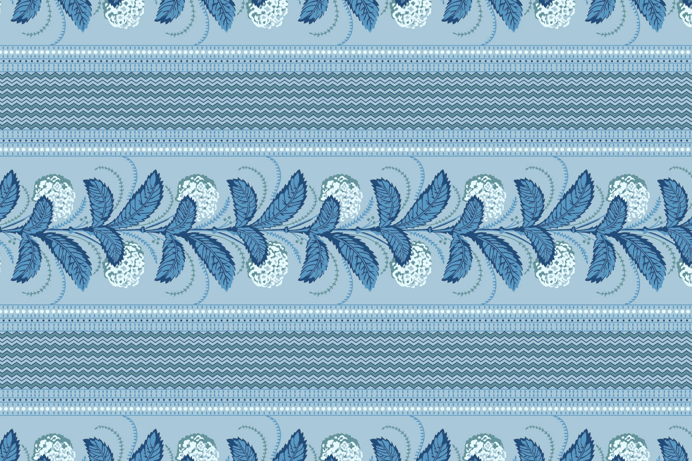 Traditional Ethnic Floral Border Textile Pattern